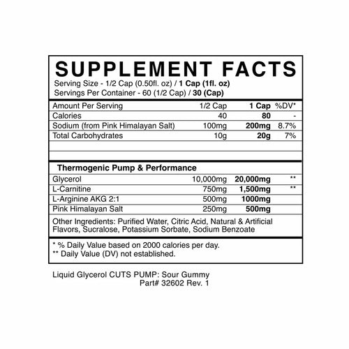 BlackMarket Labs Cuts Pump Thermogenic Liquid Glycerol supplement Facts Panel