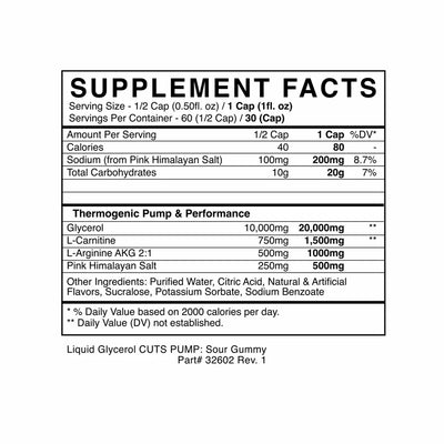 BlackMarket Labs Cuts Pump Thermogenic Liquid Glycerol supplement Facts Panel