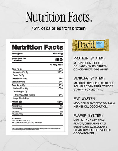 Nutrition facts label and product packaging for Cinnamon Roll Flavored David protein bar.