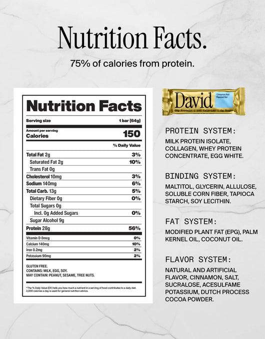 Nutrition facts label and product packaging for Cinnamon Roll Flavored David protein bar.
