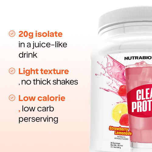 Clear Whey Protein Isolate