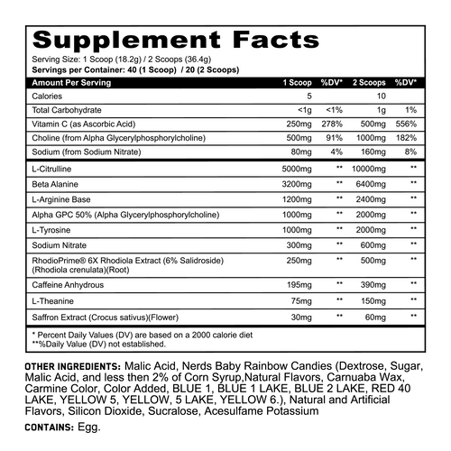Supplement facts label for Panda x HTLT Alter Ego pre-workout in Carnival Candy