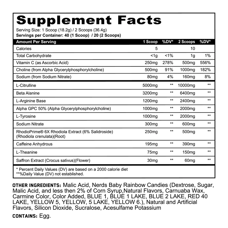 Supplement facts label for Panda x HTLT Alter Ego pre-workout in Carnival Candy