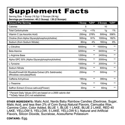 Supplement facts label for Panda x HTLT Alter Ego pre-workout in Carnival Candy