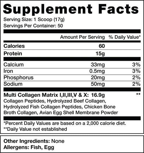 Sweat Ethic Multi-Source Collagen Peptides Supplement Facts – Types I, II, III, V, X