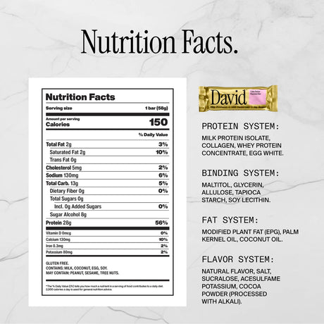 Nutrition facts label and ingredients breakdown for David protein bar on a light background.