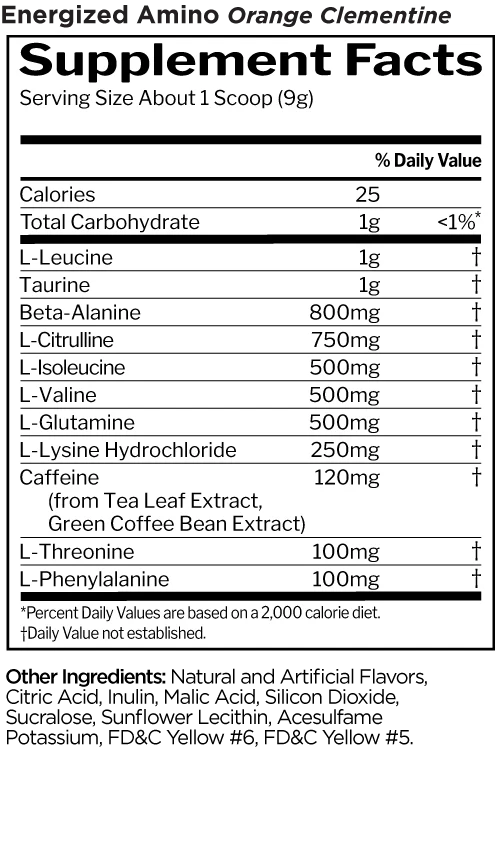 Rule 1 Energized Amino
