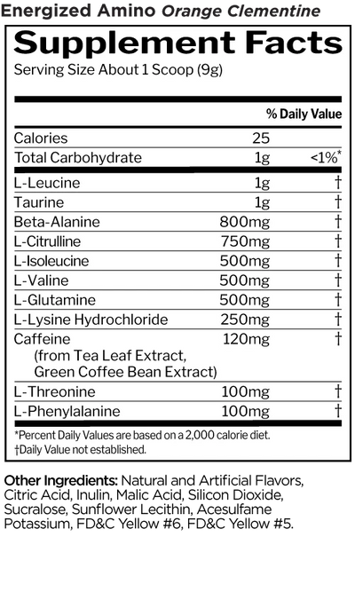 Rule 1 Energized Amino