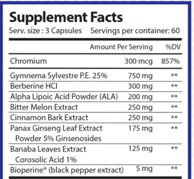 GDA Alpha Supps