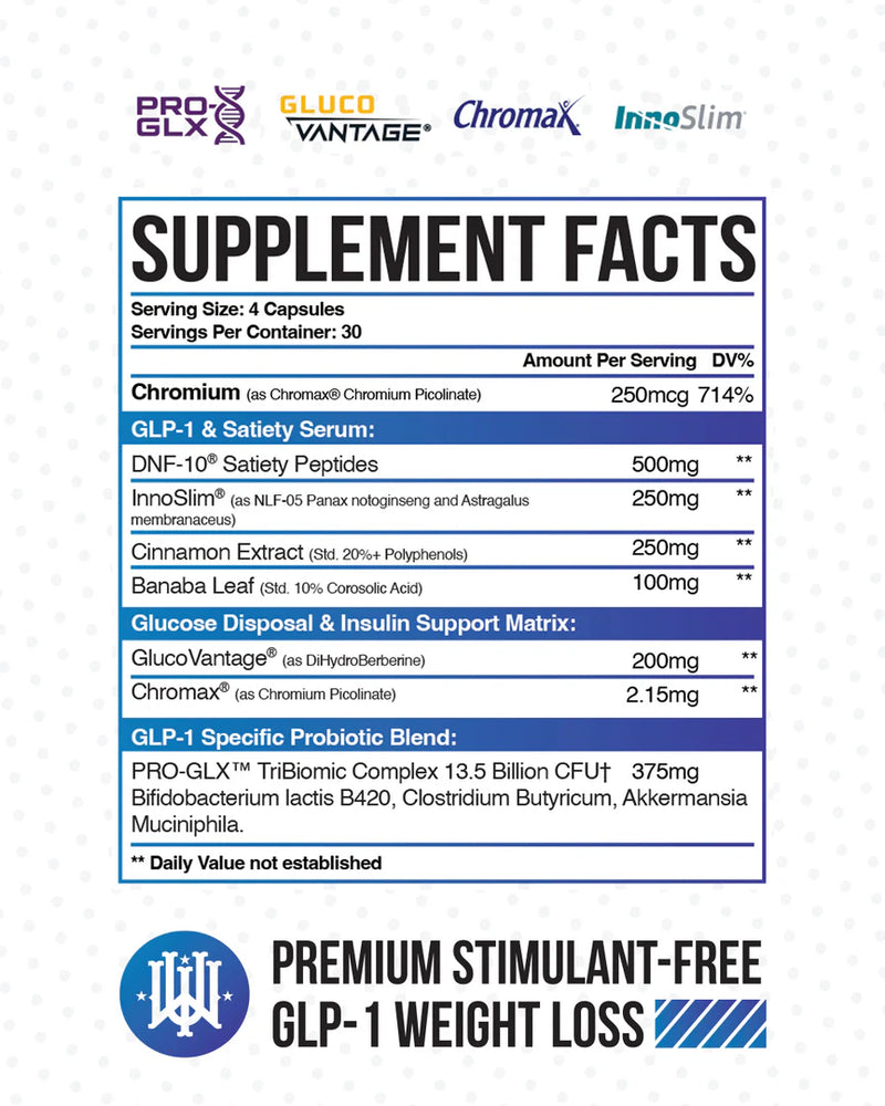Inspired GLX — Daily GLP-1 & Satiety Support Capsules