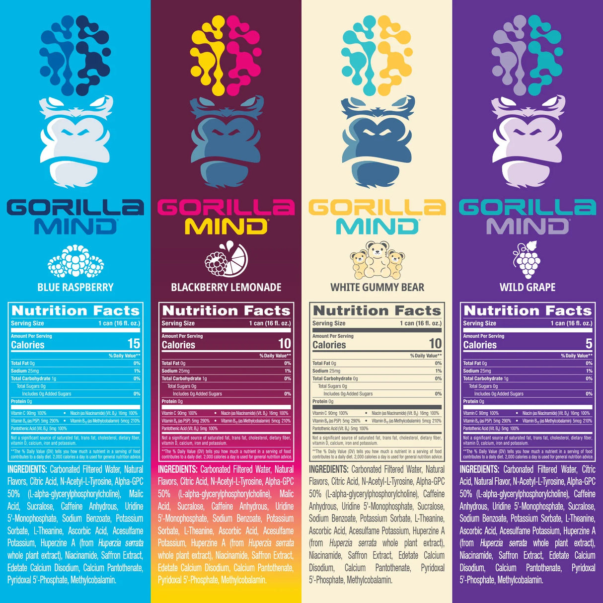 Gorilla Mind Energy Drink – Sugar-Free Nootropic Energy, 200mg Caffeine (12-Pack)