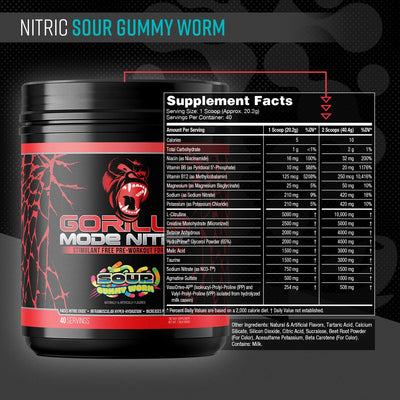 Gorilla Mode Nitric Sour Gummy Worm supplement container with supplement facts label 