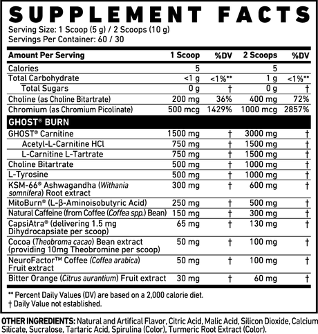 Ghost Burn Nutrition Label
