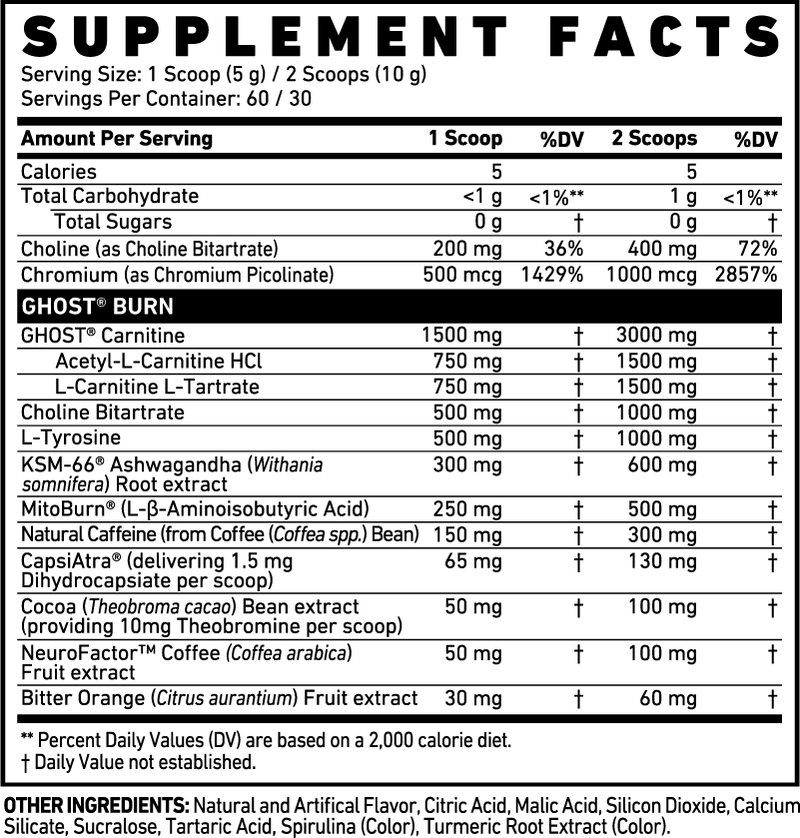 Ghost Burn Nutrition Label
