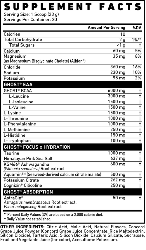 Ghost Intra Ingredient List