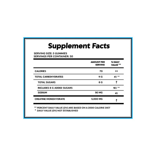 HYPD Supps Creatine Monohydrate Gummies Supplement facts label on a white background