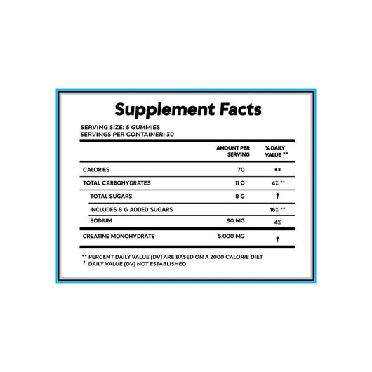 HYPD Supps Creatine Monohydrate Gummies Supplement facts label on a white background