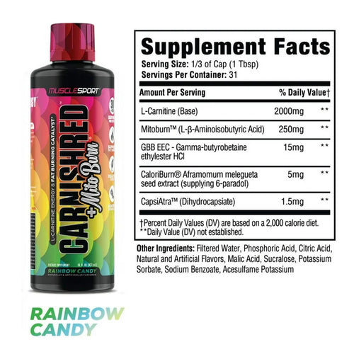 CarniShred + Mitoburn L-Carnitine