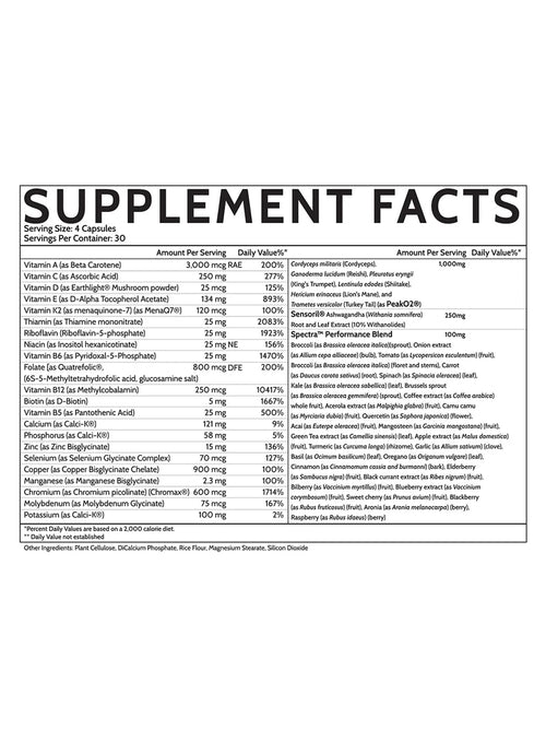 Vegan Multivitamin for Men and Women