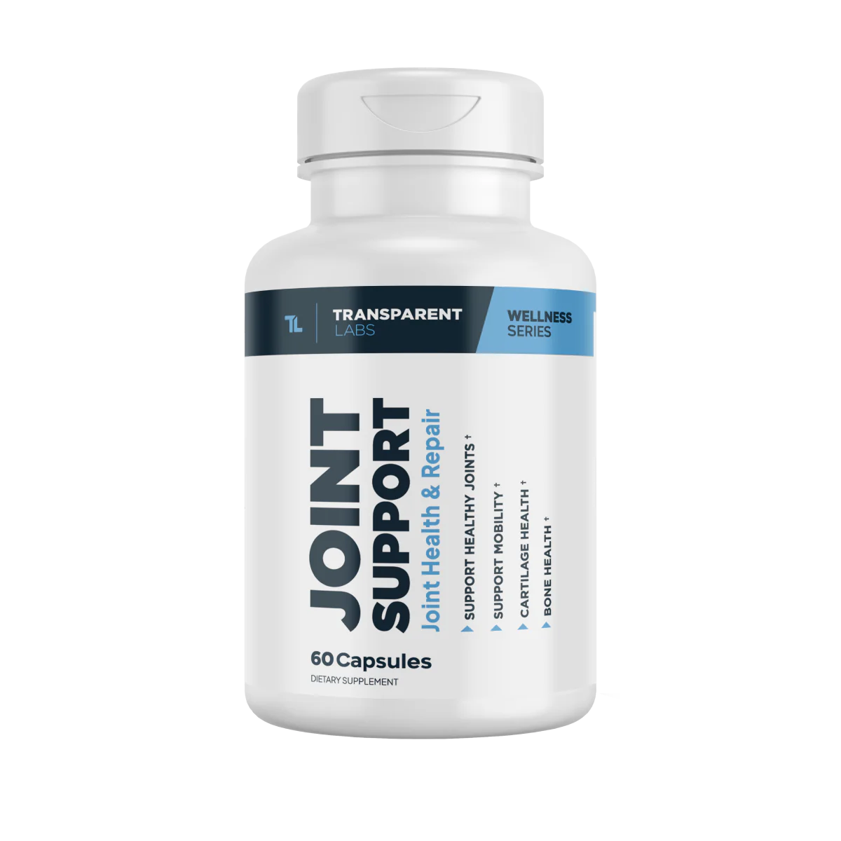 Joint Support Formula by Transparent Labs