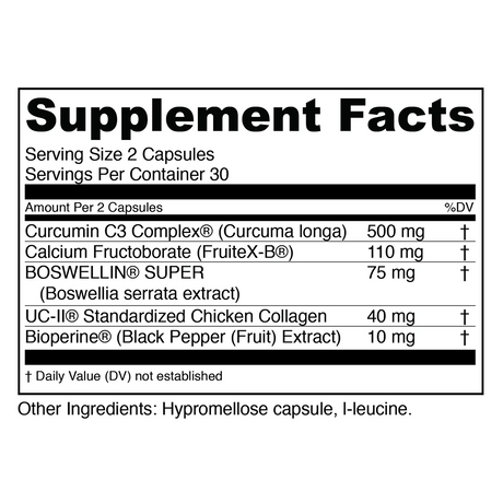 Joint Support Formula by Transparent Labs