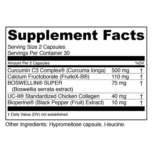 Joint Support Formula by Transparent Labs