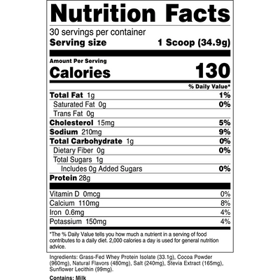 Transparent Labs Grass-Fed Whey Protein Isolate — 28g Protein, Clean Ingredients