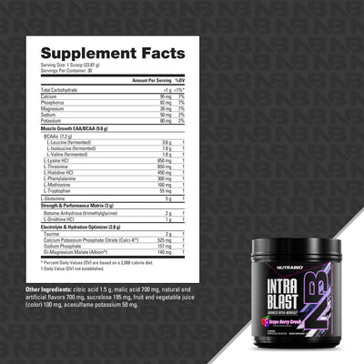 Supplement facts label for NutraBio Intra Blast 