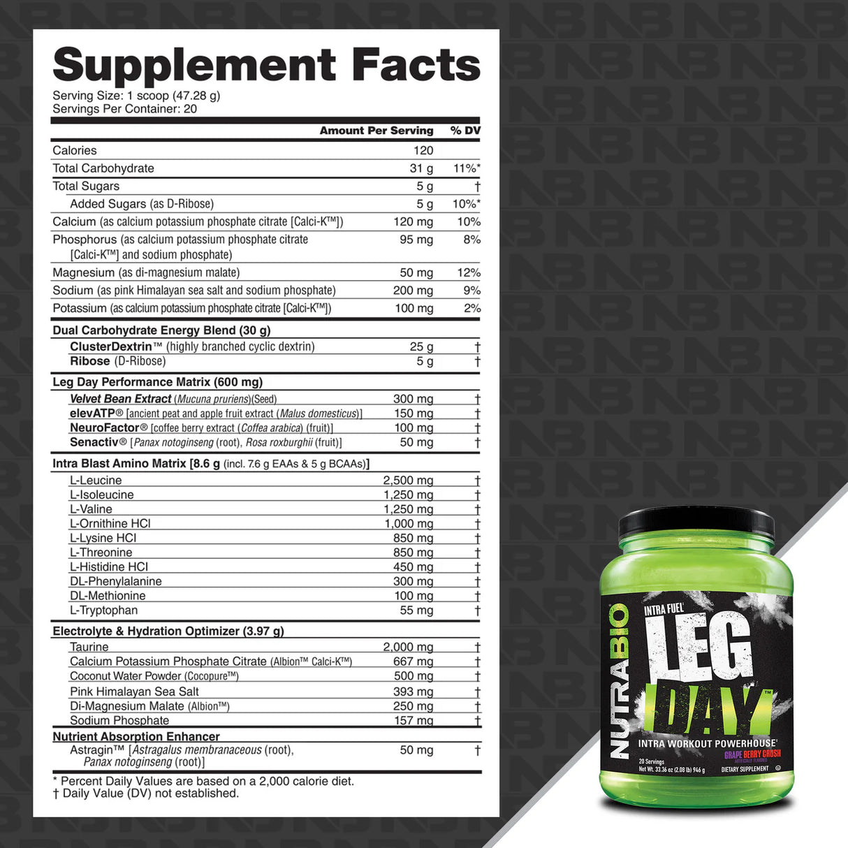 NutraBio Leg Day Intra Workout Grape Berry Crush flavor Supplement Facts