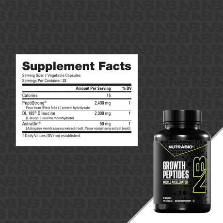 NUTRABIO Growth Peptides supplement bottle with supplement facts label on a branded background