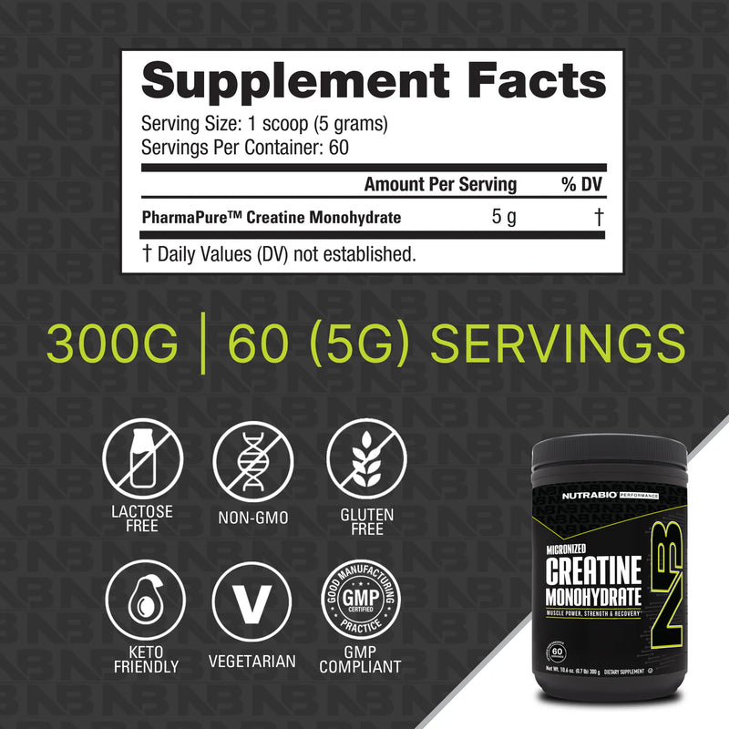 NutraBio Micronized Creatine Monohydrate for Women and men best mixing