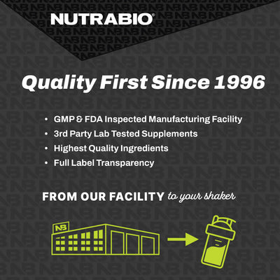 NutraBio Creatine Monohydrate 