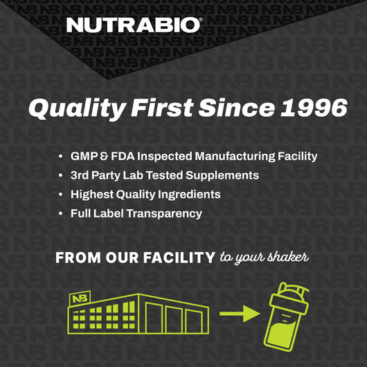 NutraBio Creatine Monohydrate 