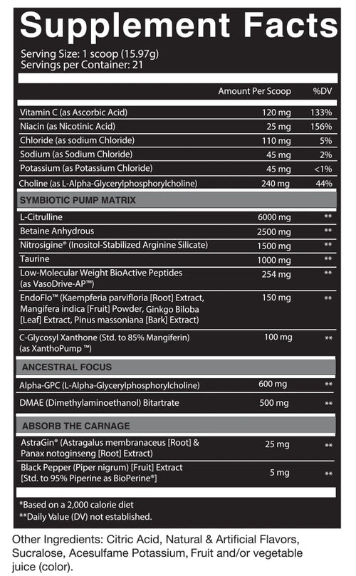 NutriFitt Carnage Non-Stim Pump Nutrition Label