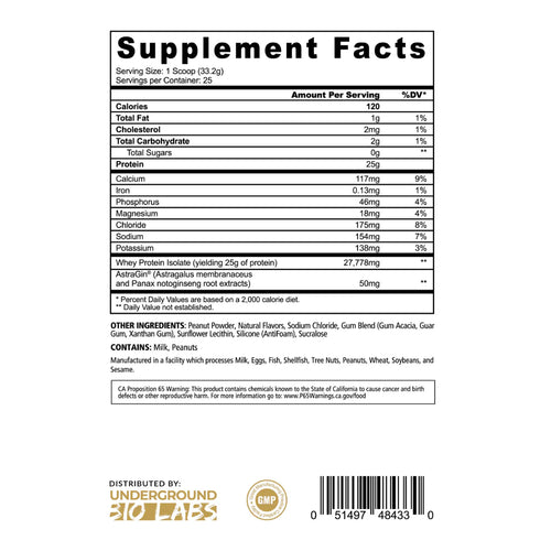 Panda Supps Fuel-ISO nutrition Label