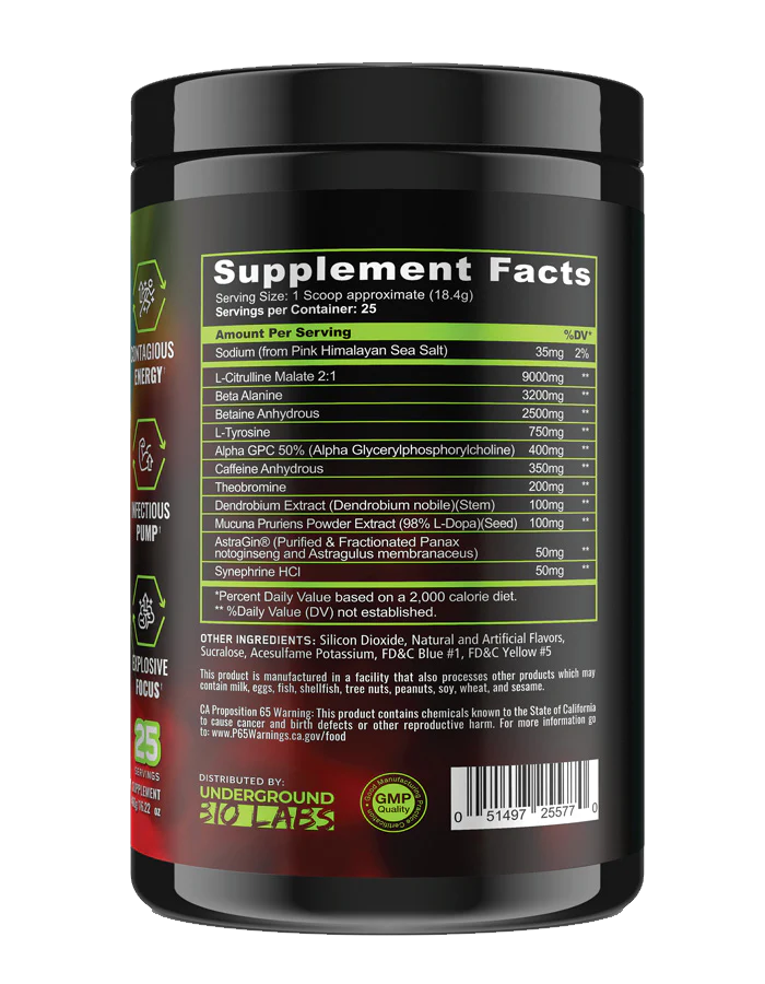 Panda Supps Pandamic Pre Workout Supplement Facts 