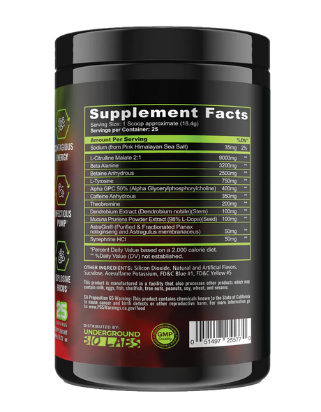 Panda Supps Pandamic Pre Workout Supplement Facts 