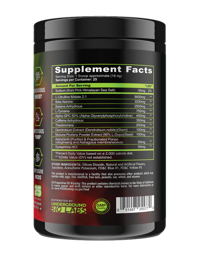 Panda Supps Pandamic Pre Workout Supplement Facts 