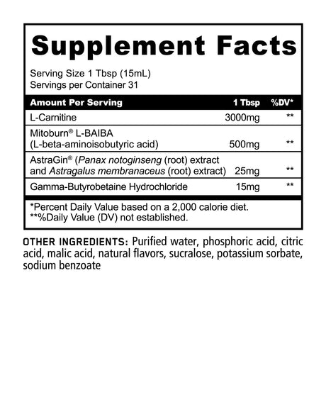 Supplement facts label with detailed nutritional information for Panda Supplements Burn Liquid Non-stim Thermogenic 