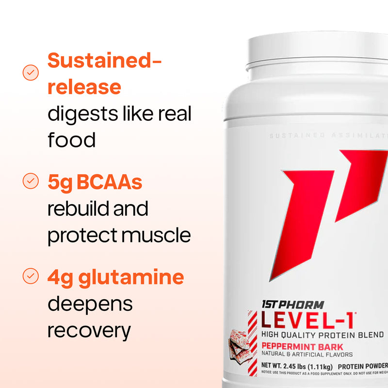 Level-1 Meal Replacement Protein Powder by 1StPhorm