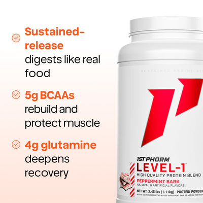 Level-1 Meal Replacement Protein Powder by 1StPhorm