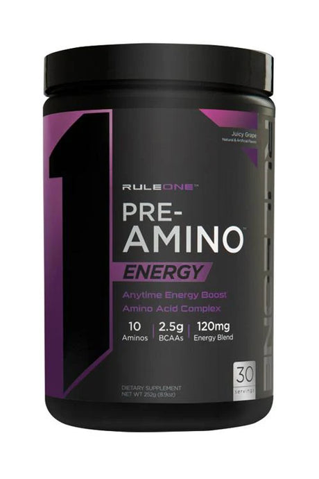 Rule 1 R1 PRE-AMINO Amino Acids + Energy