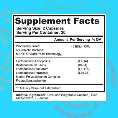 Probiotic 40 Billion with Prebiotics