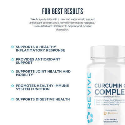 A white supplement bottle labeled REVIVE Curcumin Complex on the right, with marketing text on the left reading 'FOR BEST RESULTS' and bullet points about inflammation, antioxidants, joint health, immune function, and digestion.