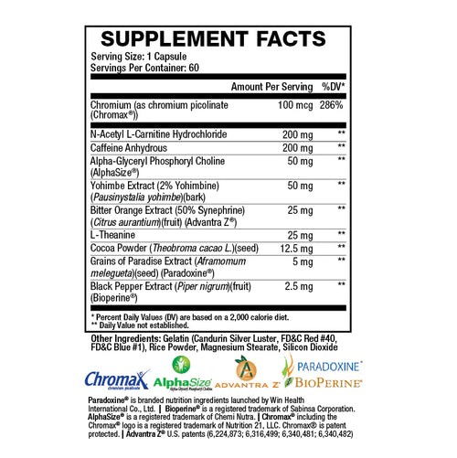 Sweat Ethic Ignite Thermogenic for Women and Men