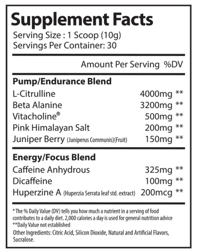 Pre - Alpha Supps