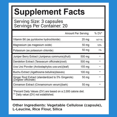 selfevolve water loss supplement nutrition label
