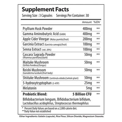 Alpha Supps Sleep Lean Supplement Facts Panel