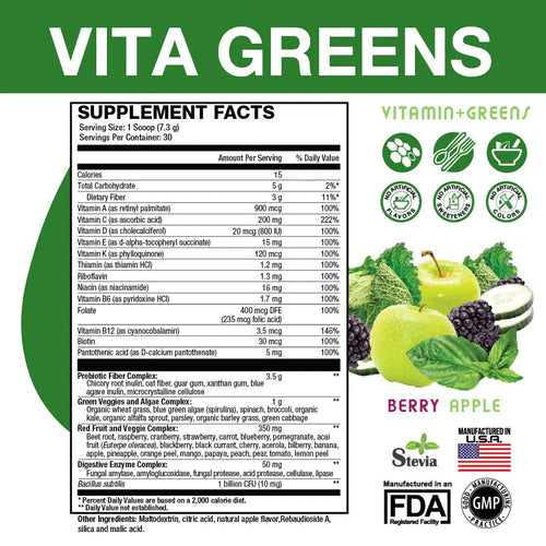 Vita Greens supplement facts label with green background and product imagery.
