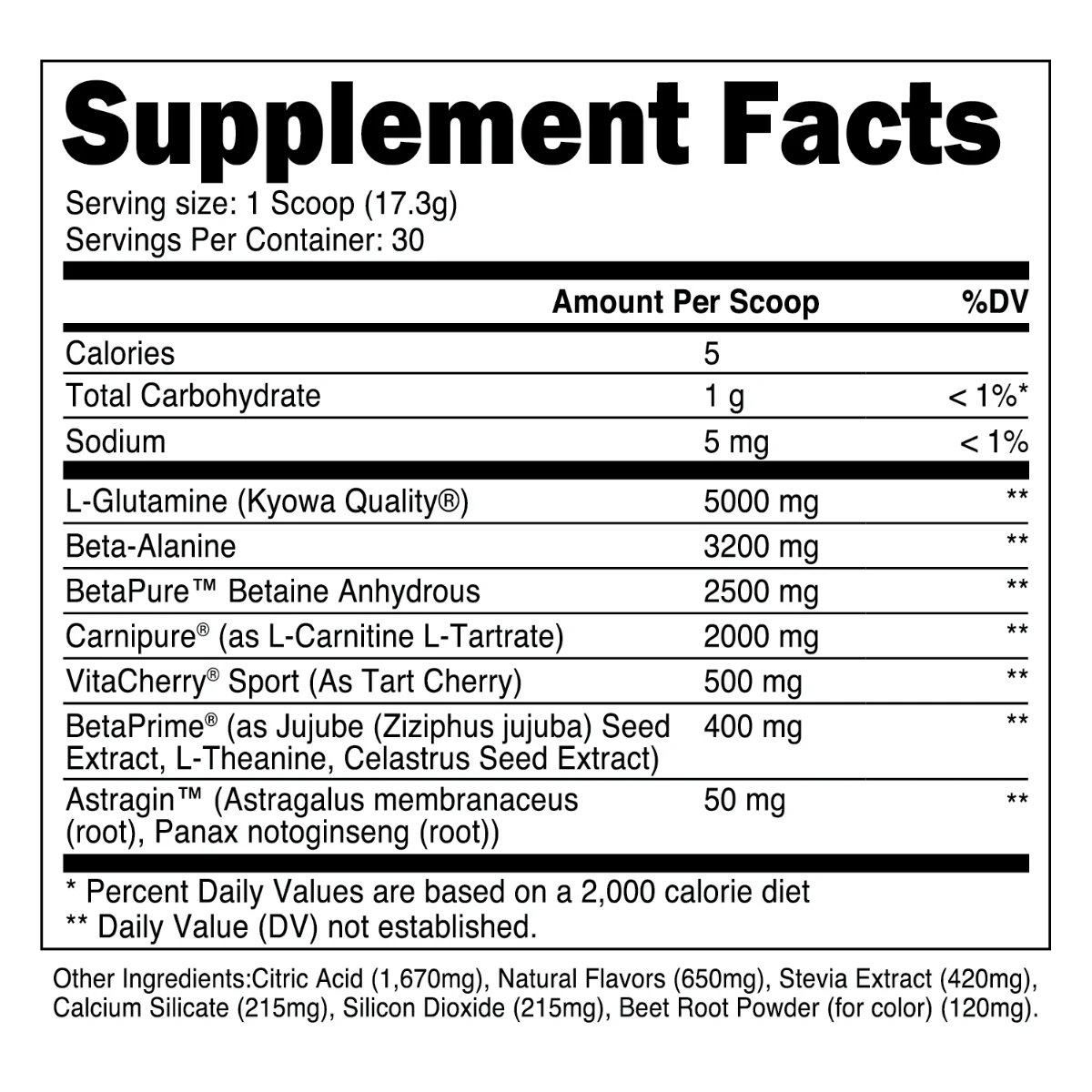 POST MUSCLE BUILDING & RECOVERY FORMULA by Transparent Labs